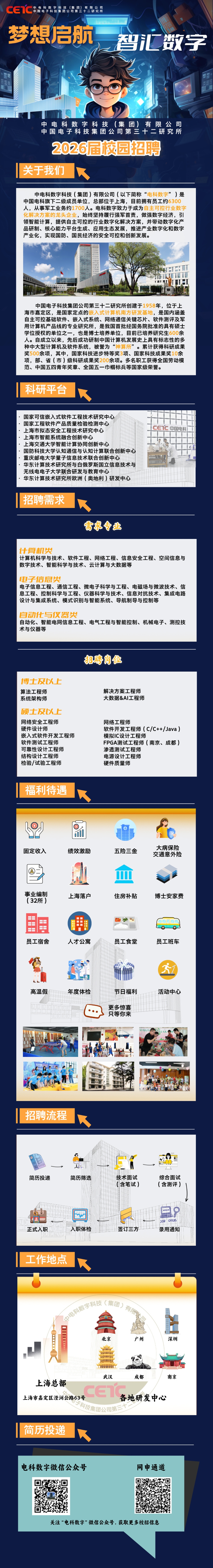 秋招长图0825